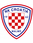 Croatia Malmo