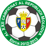 Piala Wanita Moldova