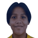 Atittaya Nuthong