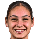 إنديانا دوس سانتوس