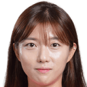 Seo-Yeon Shim