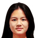 Nguyễn Anh Thư