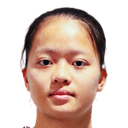 Lữ Thị Thủy