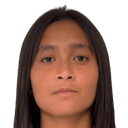 Dinara Kordem