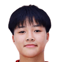 Trần Thị An