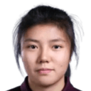 Li Yuhan