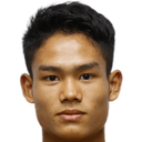 ميات كونغ خانت