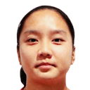 Đặng Hồ Thanh Phương