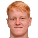 لوفرو غوليك