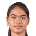 Kawinthida Kikuntod