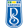 Radunia Stezyca Radunia Stezyca