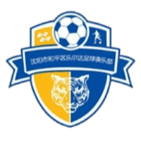 Shenyang Hepingler U13 Shenyang Hepingler U13