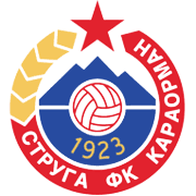 FK Karaorman FK Karaorman