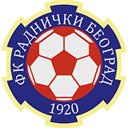 FK Radnicki Novi Belgrad FK Radnicki Novi Belgrad