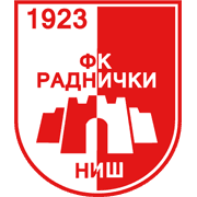 Radnicki Nis U19