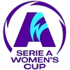 Serie A Cup Women