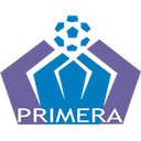 Primera División de El Salvador