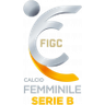 League