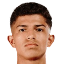 Isaac Badilla