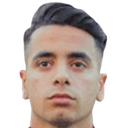 Walid Mostafa