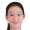 Duong Tran Bao Tran