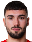 Dimitar Goranov