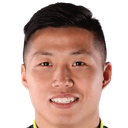 Zhong Haoran