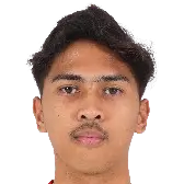 Muhammad Raufa Aghastya
