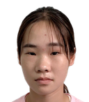 Dai Xinyao