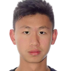 Wang Haowen