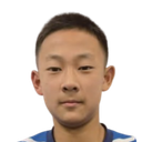 Wang Zixuan