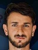 Muhammad Emin Balcılar