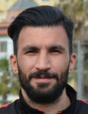 Ismail Turkaslan