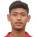 Muhammad Salman Alfarid