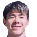 Sun Ming-Him