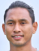 Ronnachai Rangsiyo