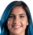 Mariana Chain