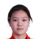 Yin Lihong