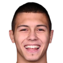 Dmitriy Kuchugura
