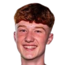 Callum Mills