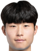 Ahn Chang-Min