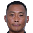 Ekalak Thong-am