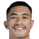Riswan Lauhim
