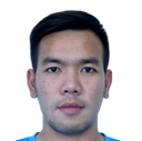 Adisak Boonthawi