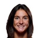 Ane Azkona Fuente