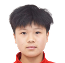 Fang Xinyu