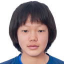 Zhu Mengyu