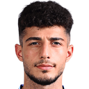 Izzet Çelik