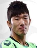 Jung-Woo Kim