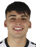 Ian Alex Garguez Gomez
